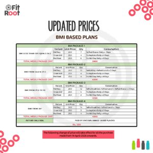 BMI PACKAGE-4